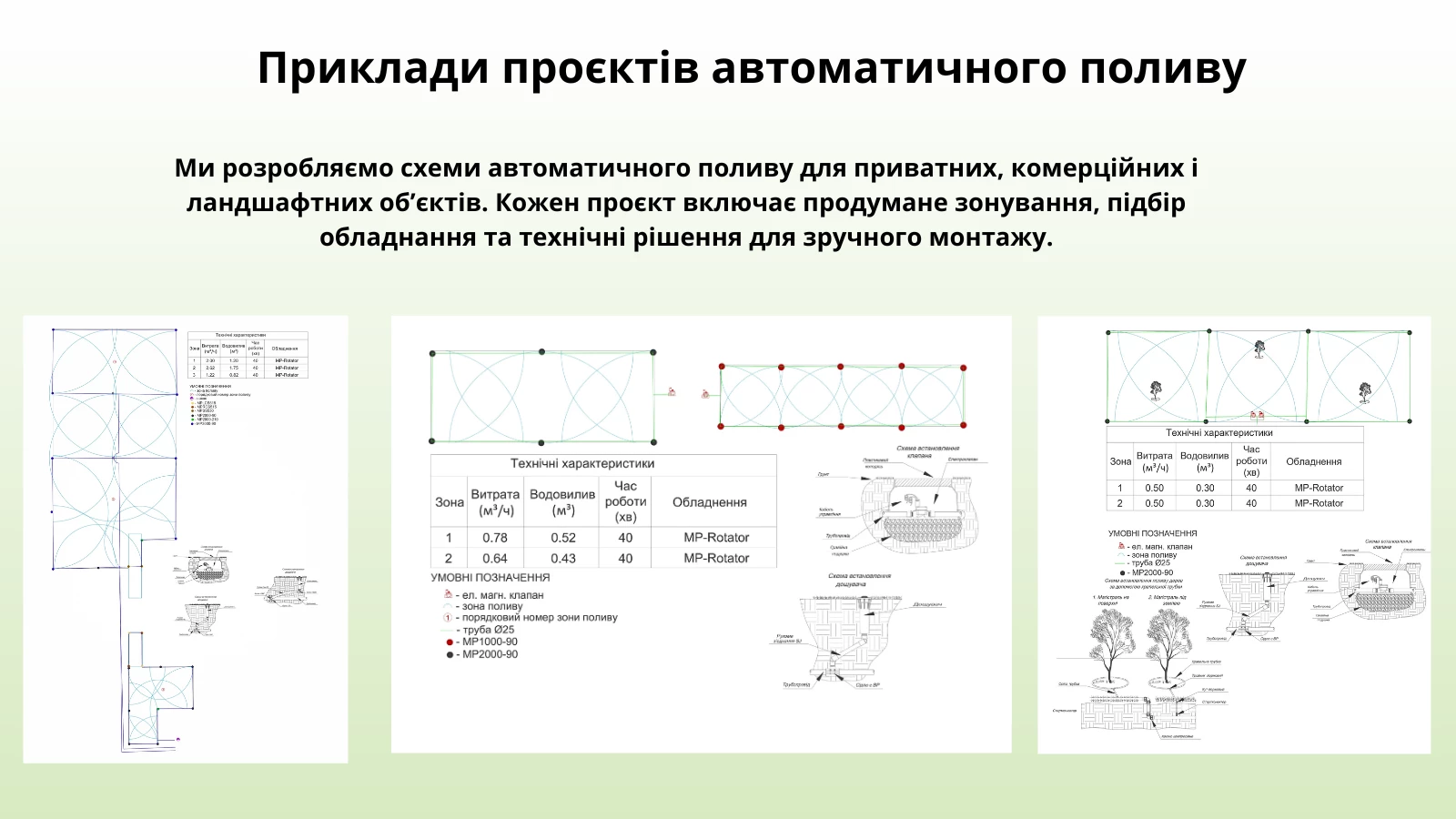 Купити Співпраця для установників автоматичного поливу на вигідних умовах в Україні