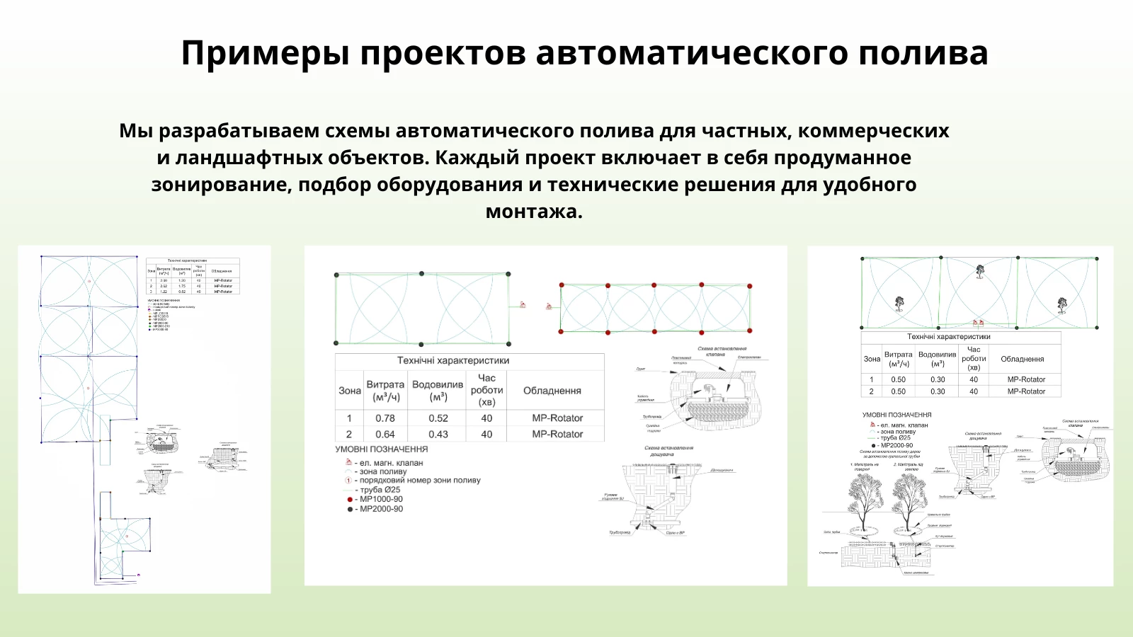 Купить Сотрудничество для установщиков автоматического полива на выгодных условиях в Украине