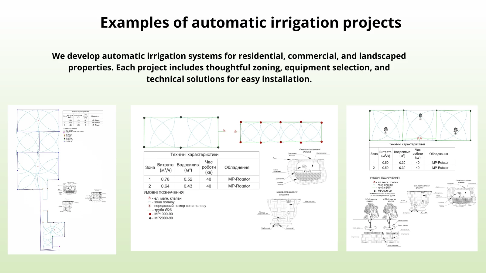 Buy Cooperation for automatic irrigation installers on favorable terms in Ukraine