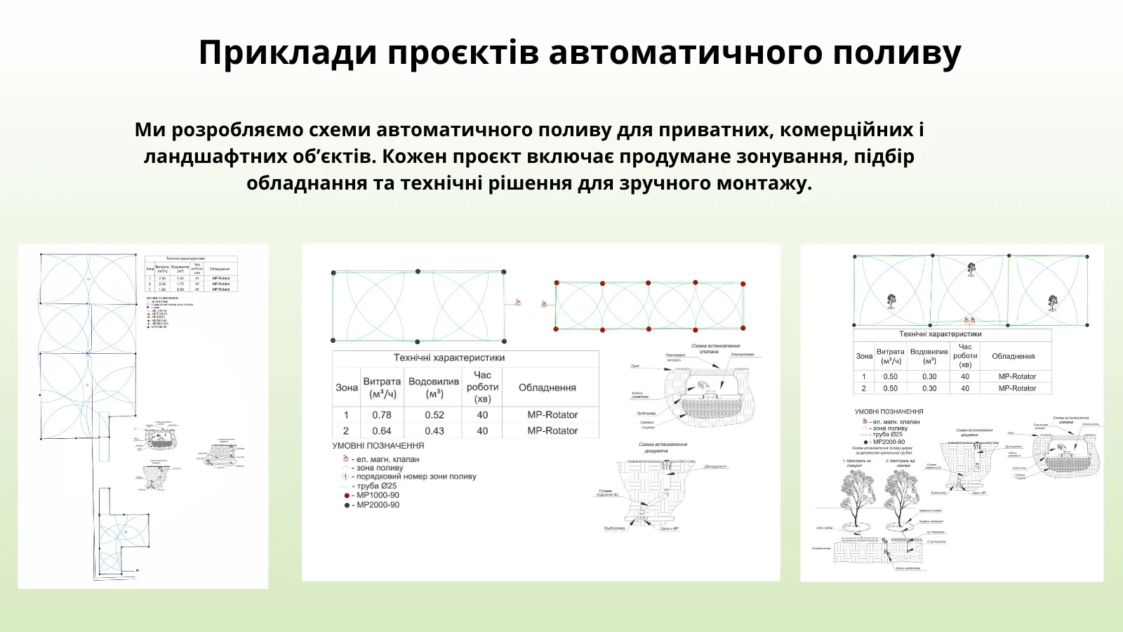 Купити Співпраця для установників автоматичного поливу на вигідних умовах в Україні