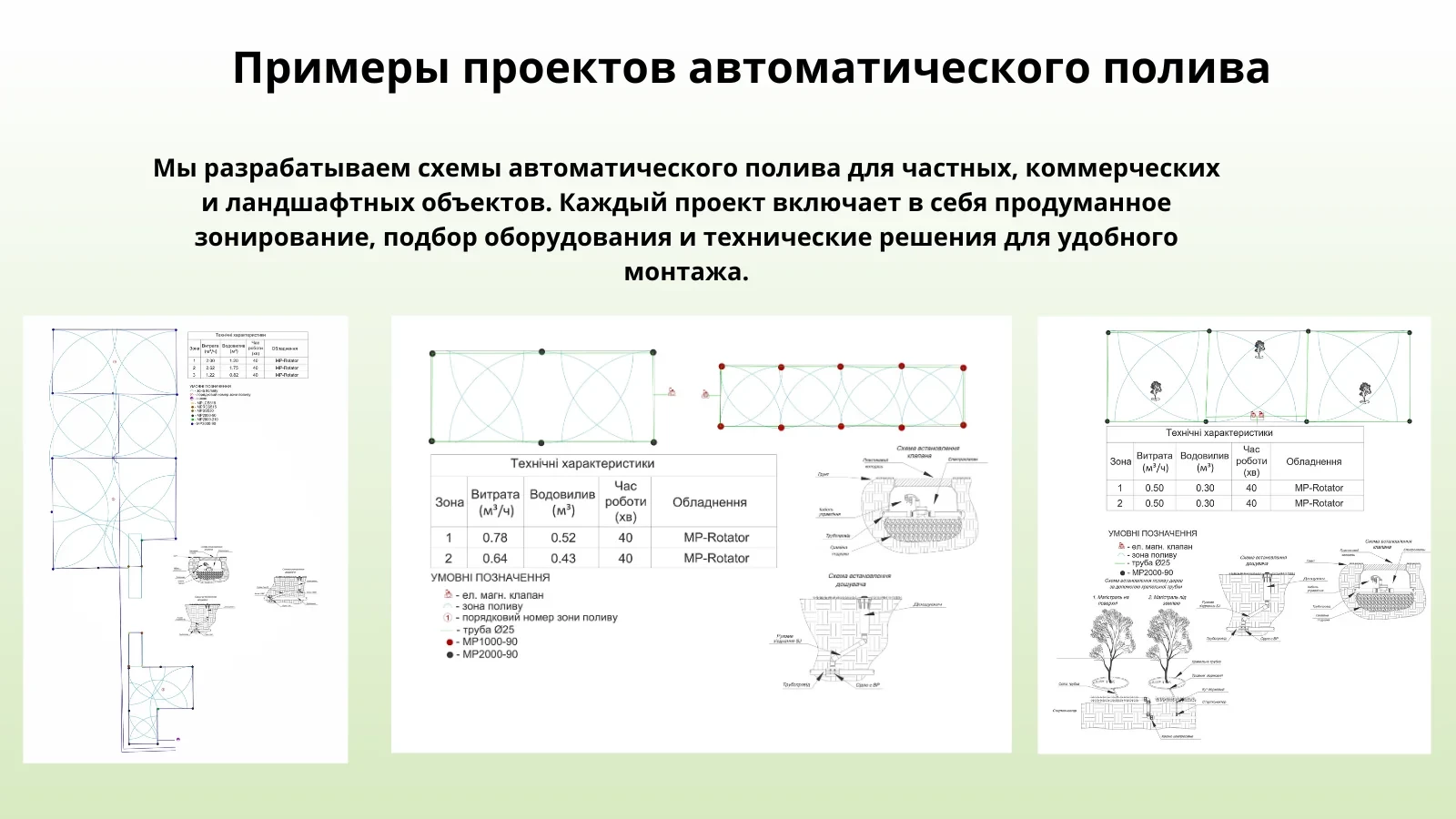 Купить Сотрудничество для установщиков автоматического полива на выгодных условиях в Украине