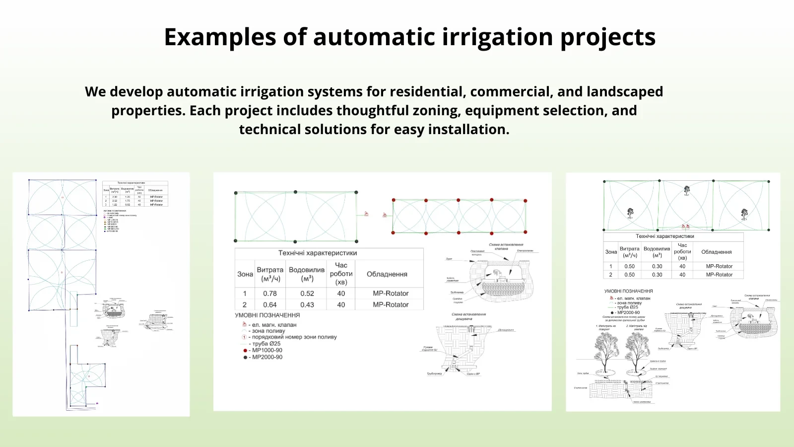 Buy Cooperation for automatic irrigation installers on favorable terms in Ukraine